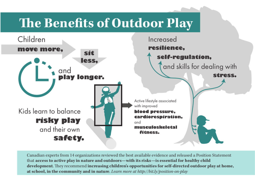 Benefits of Outdoor Play
