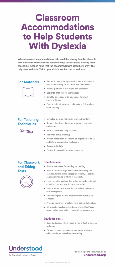 Classroom-Accommodations-for-Dyslexia