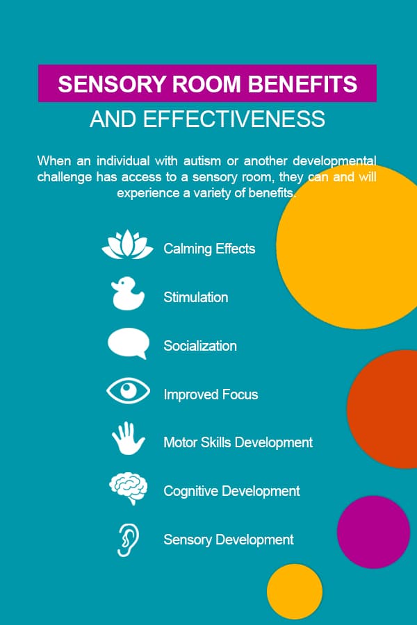 Sensory-Room-Benefits-and-Effectiveness